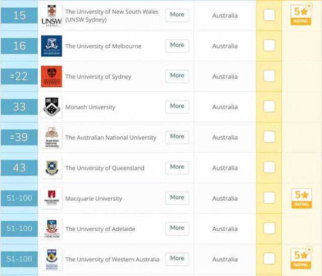从0到1的路有没有捷径——产品（或人生）设计