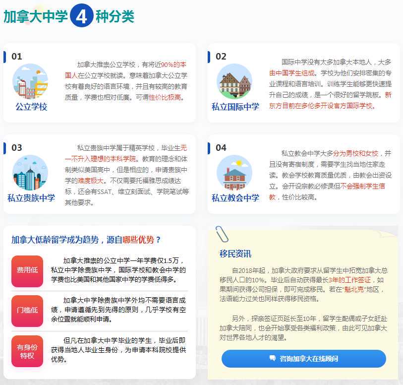 超六成旅客长途游 周边游仅两成