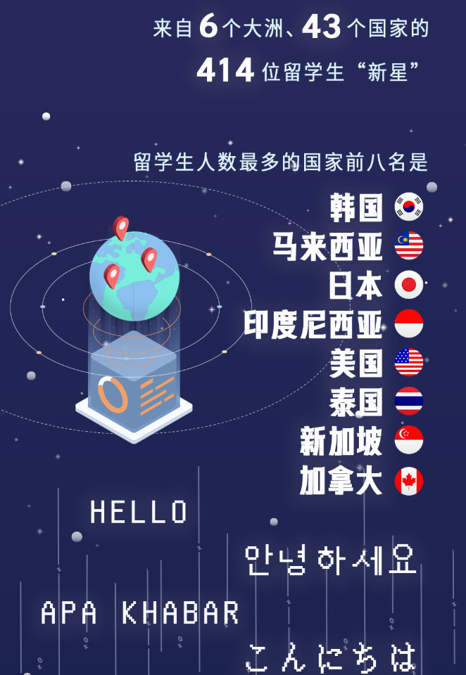 中国留学生：宁愿吃糠咽菜，也要加入美国国籍，最后怎样了？