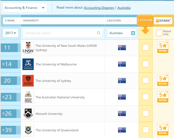 大学当两年“义务兵”后，再回学校值不值？这几件事你应提前知道