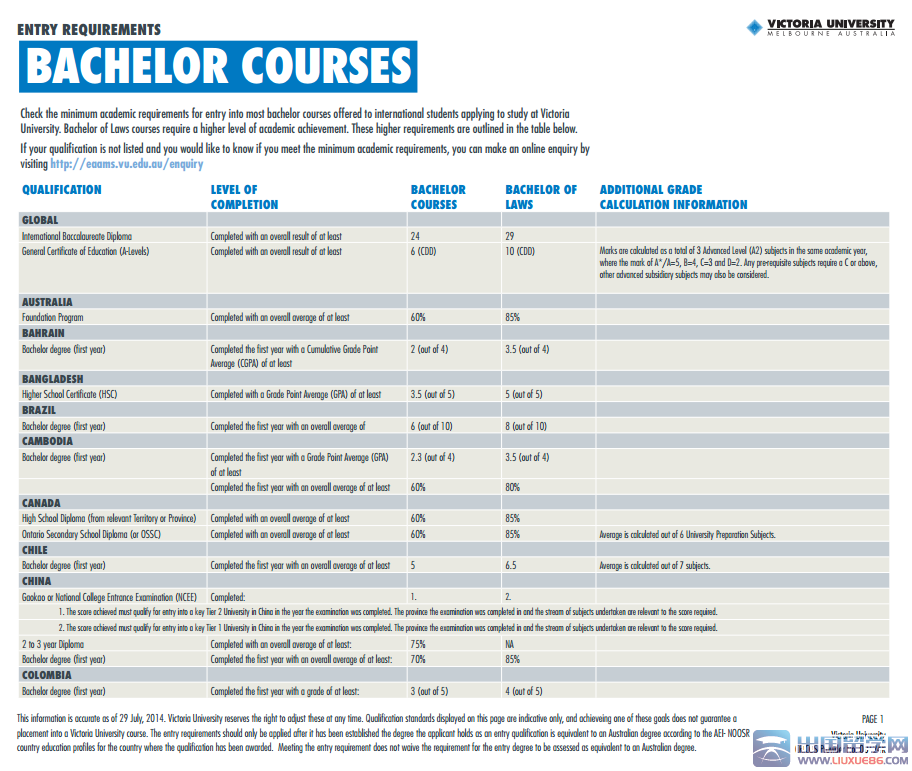 中日放宽入境限制有结果了？日本：有了！「附最新日本入境流程」