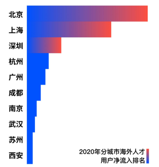 高考移民再现！20000学生变泰国人，避开高考，轻松上清北