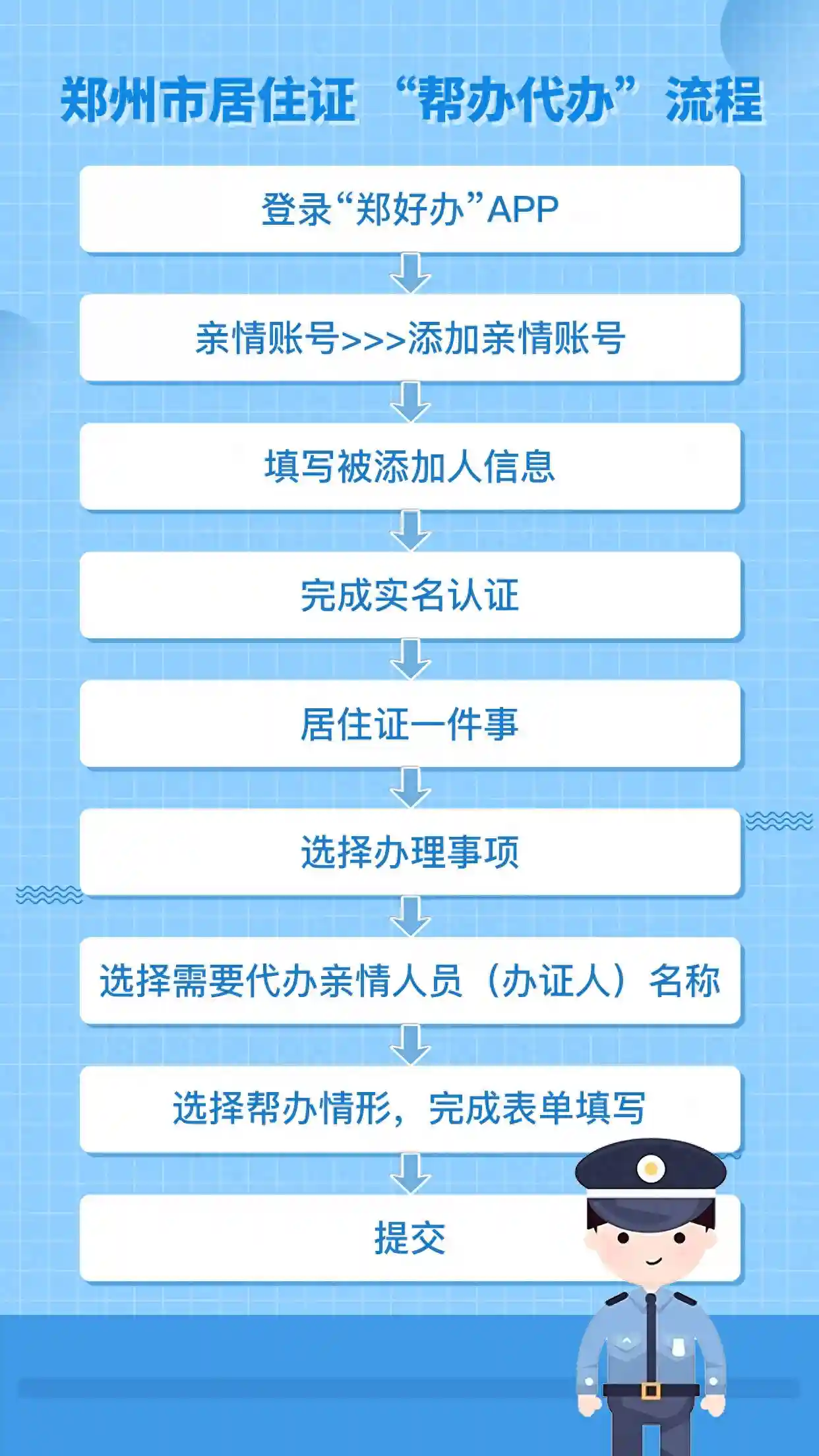 郑州市公安局推出居住证“帮办代办”便民服务
