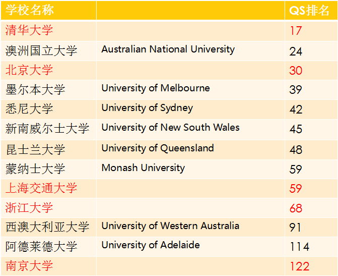 海外留学生，这里有一份来自祖国的防疫攻略
