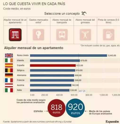 乌拉尔联邦大学留学怎么样？乌拉尔联邦大学是骗局吗？